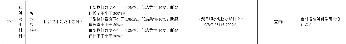水泥基滲透結(jié)晶不得單獨用于地下防水工程，吉林公布防水材料推限禁令